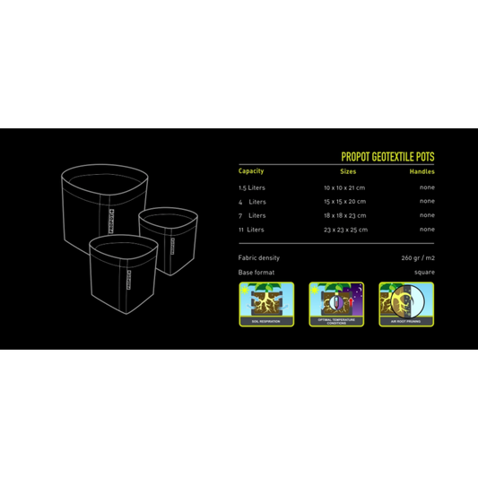 Garden HighPro ProPots (Small Pots)