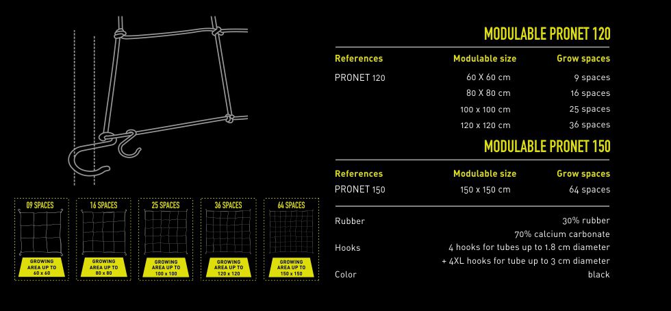 Garden HighPro ProNets