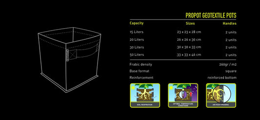 Garden HighPro ProPots (Large Pots)